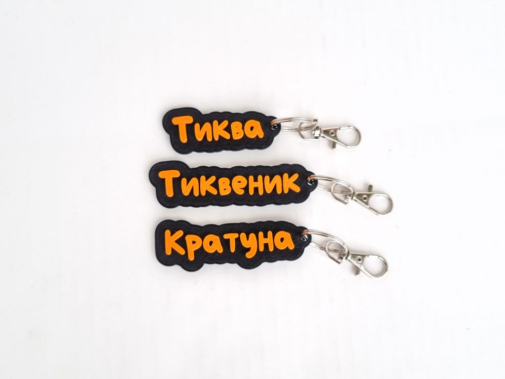 Висулка с име и фамилия