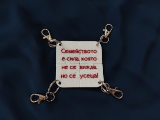 Пъзел с послание от ключодържатели