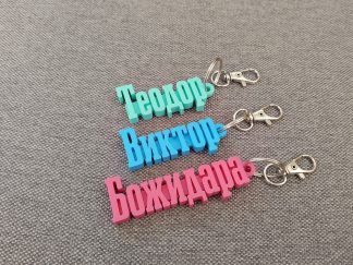 Триизмерен ключодържател