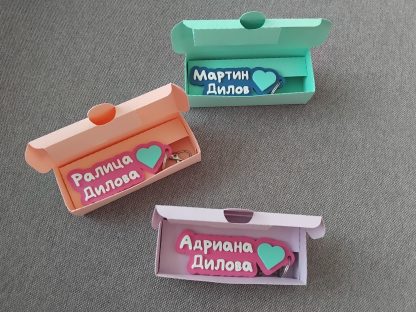 Ключодържател на два реда с емоджи - Image 73