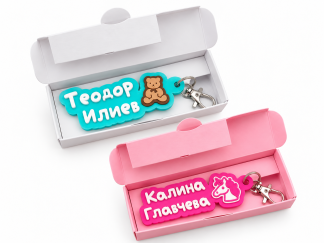 Ключодържател с име и емоджи